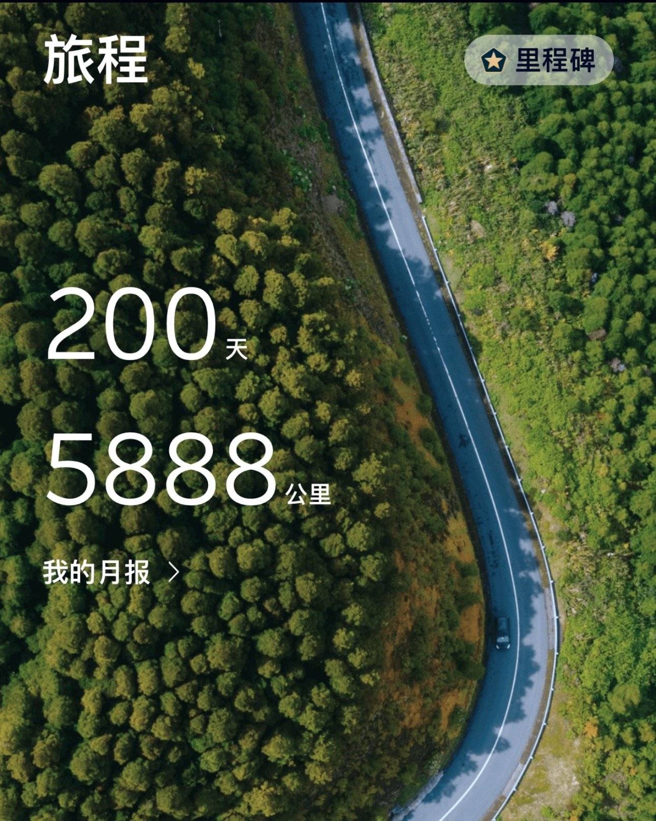 不知不觉，我的黑大帅已经和我在一起200天了